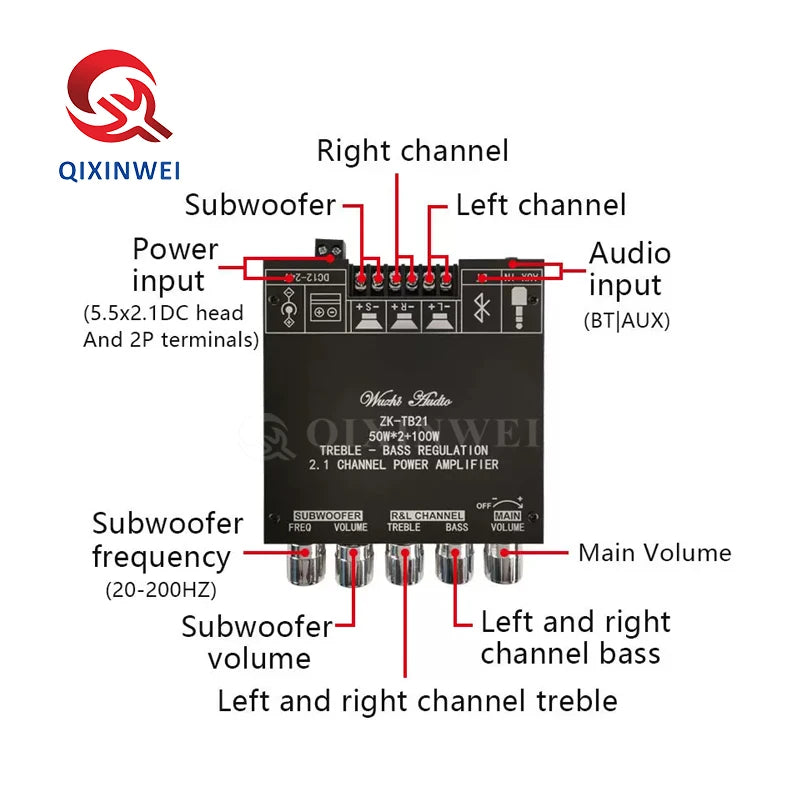 QXW ZK-TB21 2.1 Channel Blue-tooth Digital Power Amplifier Module High and Low Tone Super Heavy Subwoofer High Power ZK-TB21