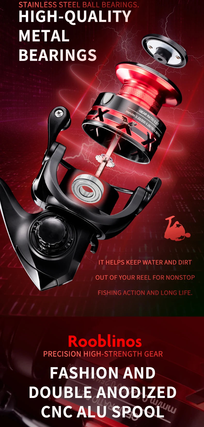 Rooblinos HT Spinning Fishing Reels For Saltwater Freshwater Metal Spool Left/Right Interchangeable Trout Carp Fishing Tackle