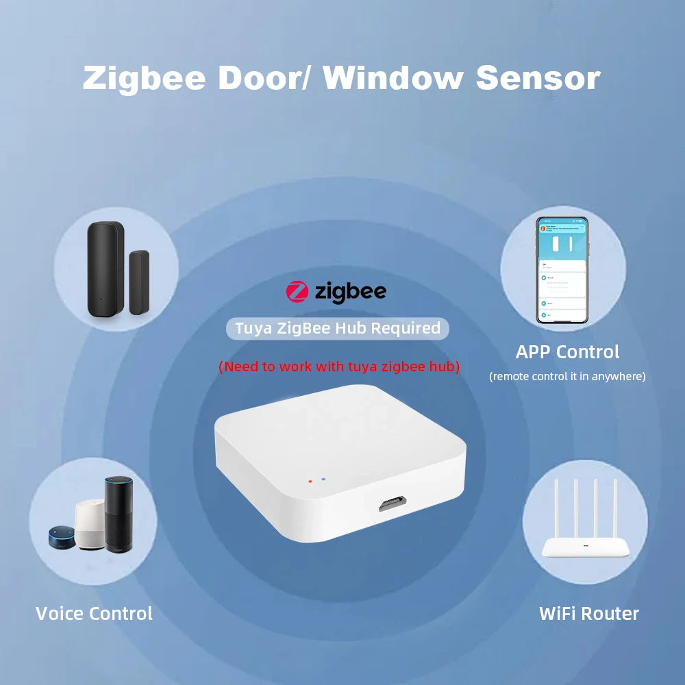 Tuya WiFi or ZigBee Door Window Sensor Smart Home Wireless Door Open Close Detector APP Remote Alarm Work with Alexa Google Home