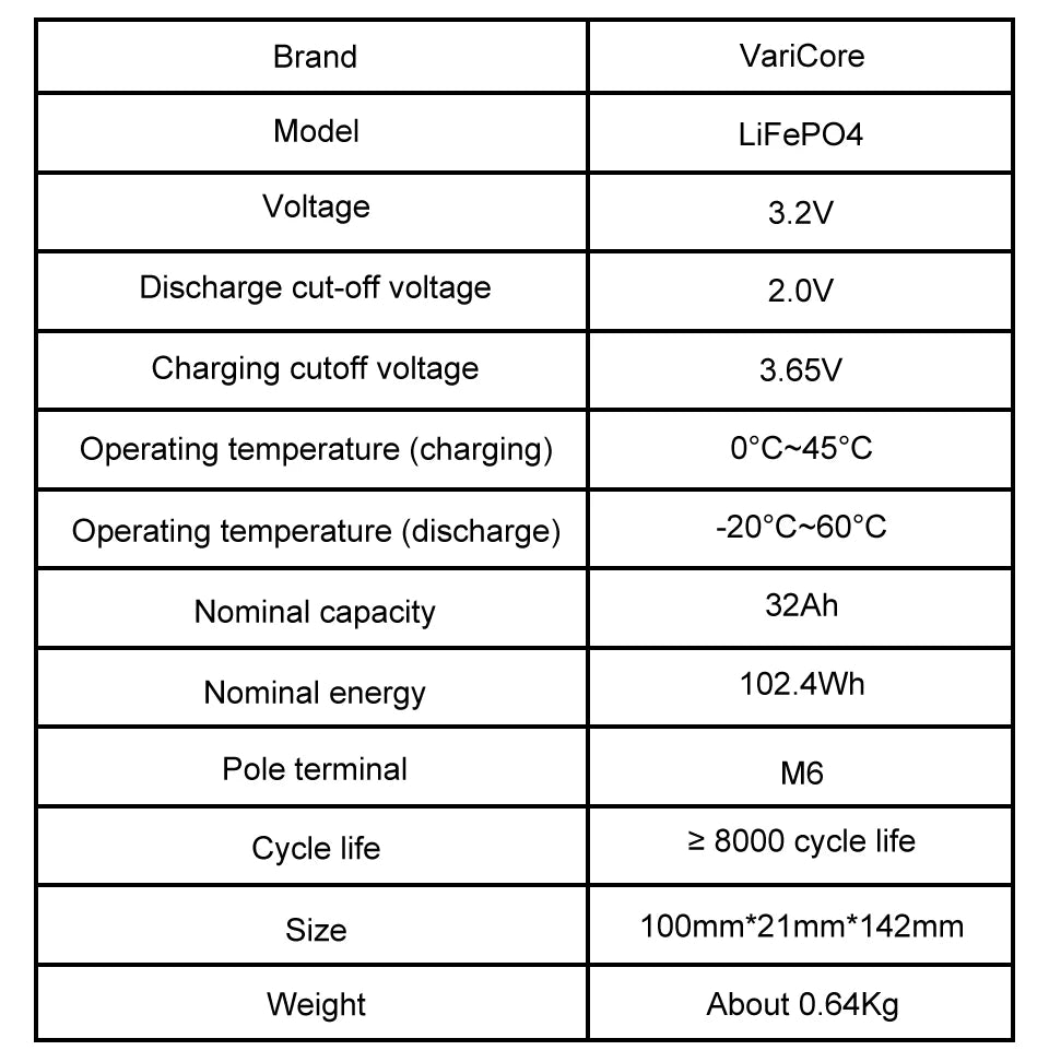 VariCore 3.2V 32Ah LiFePO4 Battery Pack phosphate 32000mAh for 12V 24V 36V 48V Golf Cart Motorcycle Car Motor Modification Stud