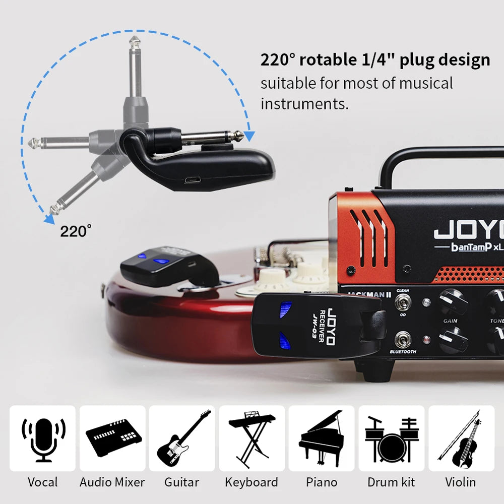 JOYO JW-03 Wireless Guitar System 2.4GHz Low Latency 20M Range Wireless Transmitter Receiver for Electric Guitar Bass Amplifier