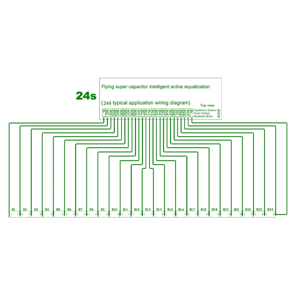 NEEY 4TH 4A 8A 10A Smart Active Balancer Equalizer 8S 14S 16S 20S 21S 22S 24S Lifepo4 / Li-ion/ LTO Battery Energy equalization