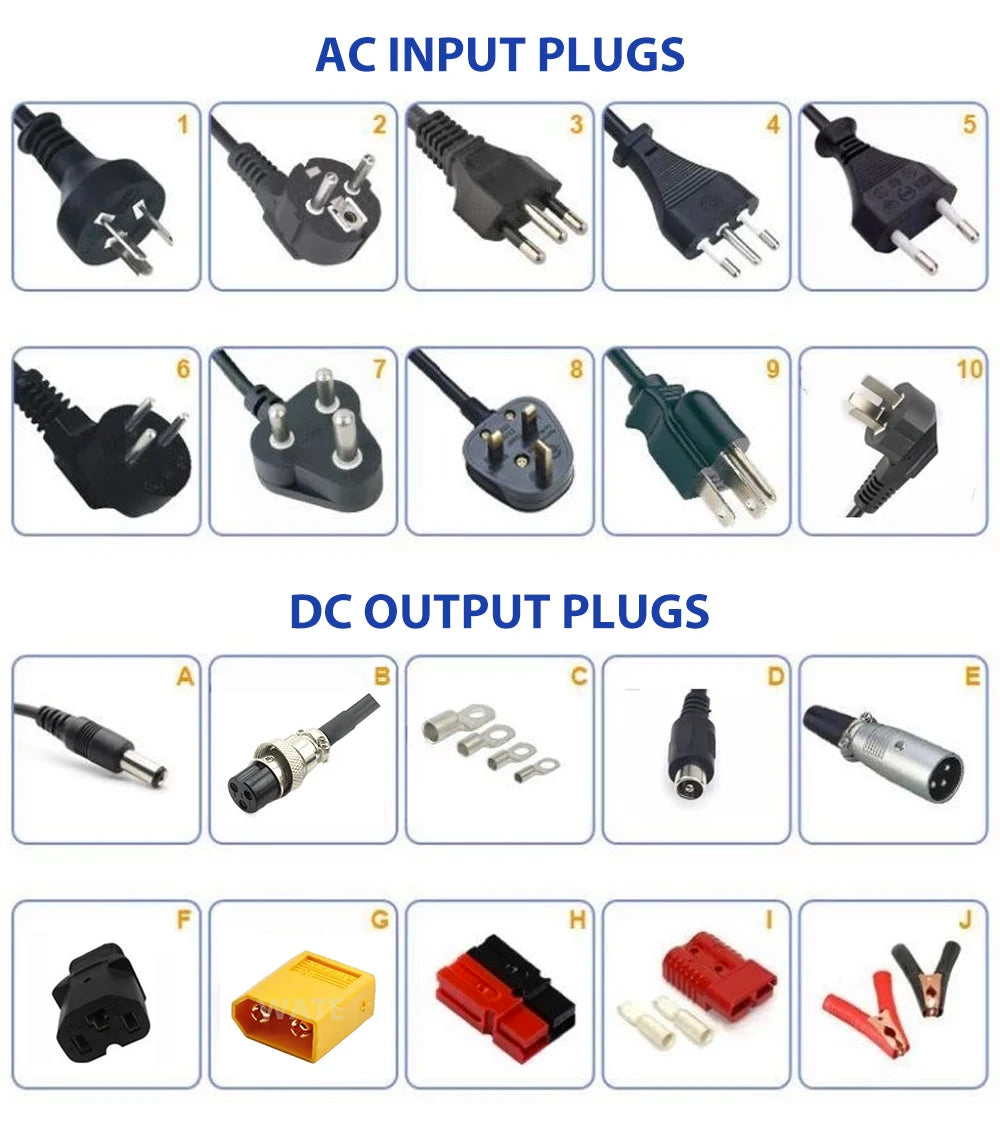 58.4V 8A Charger Special For 48V 51.2V 16S LiFePO4 Battery Pack High Quality
