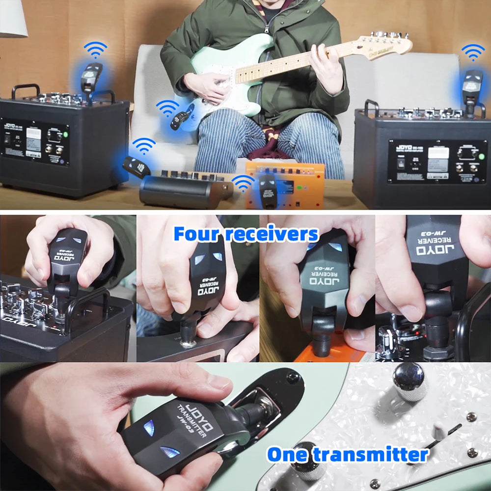 JOYO JW-03 Wireless Guitar System 2.4GHz Low Latency 20M Range Wireless Transmitter Receiver for Electric Guitar Bass Amplifier