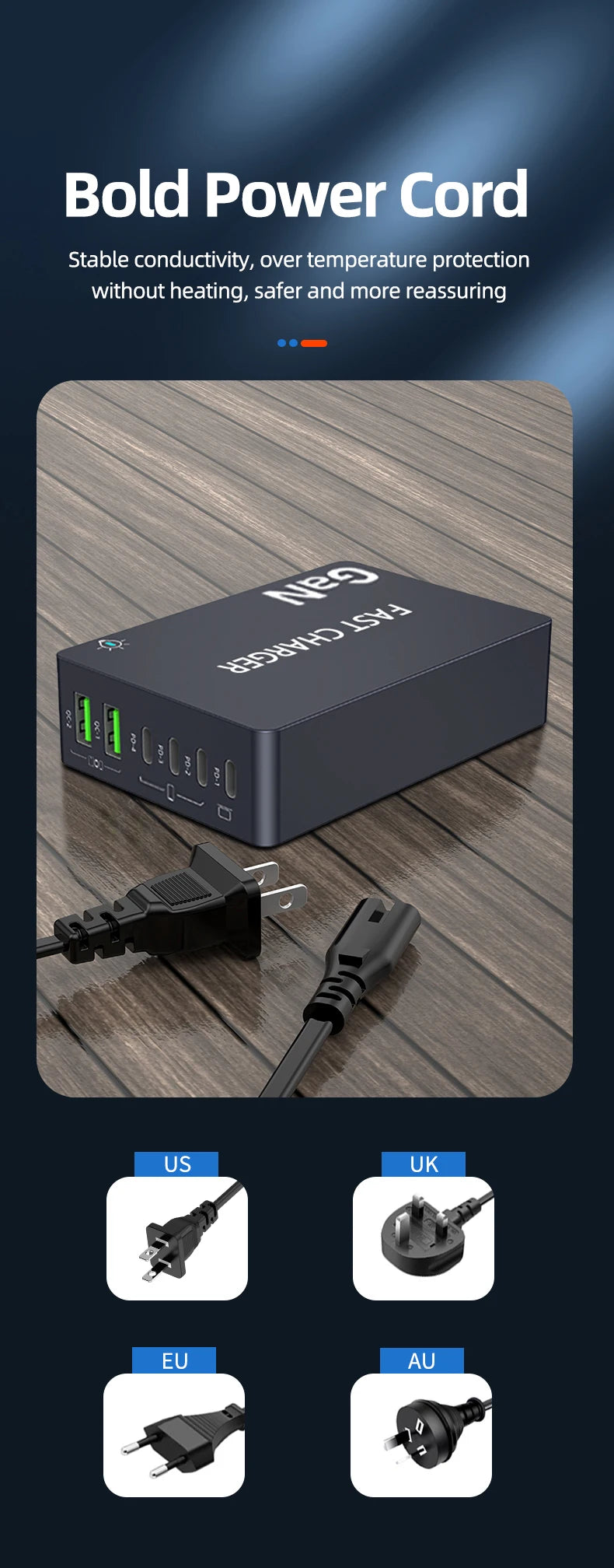 AU/BR/EU/KR/US/UK Plug Multi Port Socket Adapter 6 Port GaN Charger USB C For Smartphone Tablet Laptop 100W PPS Quick Charging