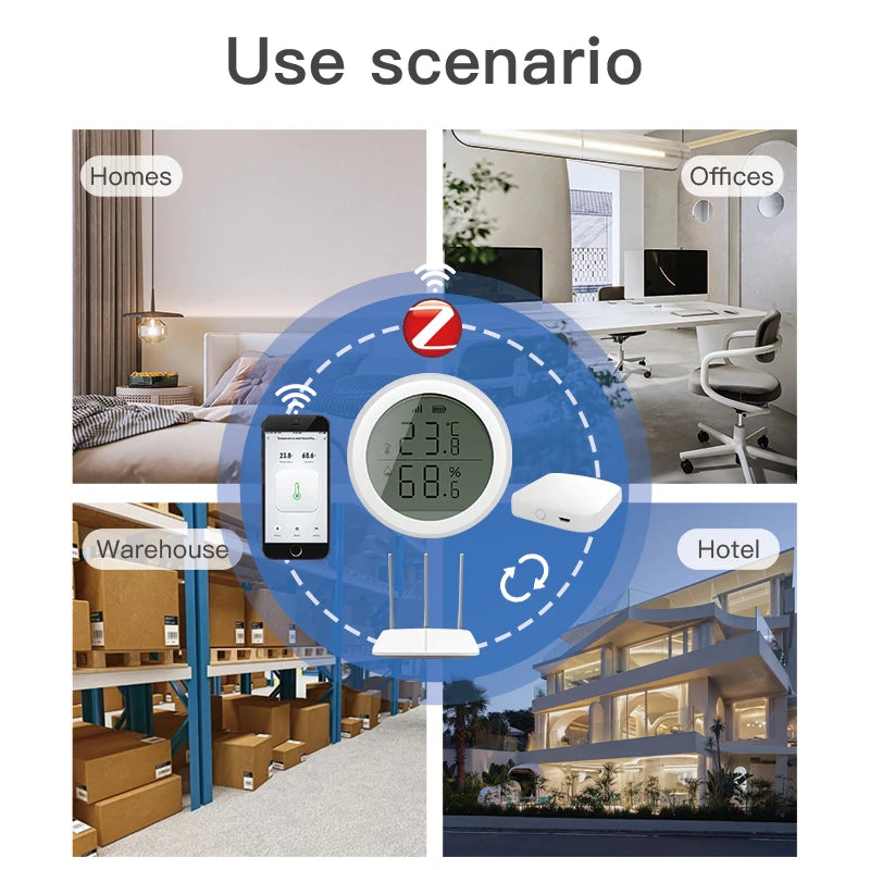 Tuya ZigBee Temperature and Humidity Sensor With LCD Smart life APP Google Alexa Voice Control Support Multi-mode Gateway Option