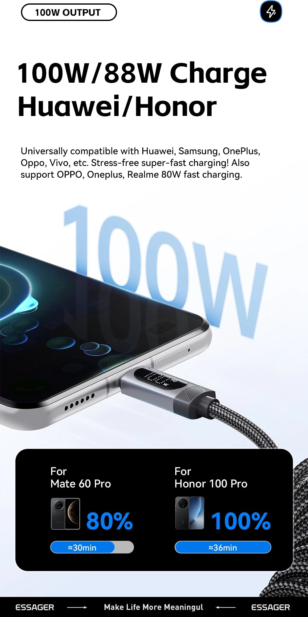 Essager Digital Dispaly USB C Cable For iPhone 17 16 15 Xiaomi Huawei 100W PD Fast Charging For Macbook iPad Type C to C Cable