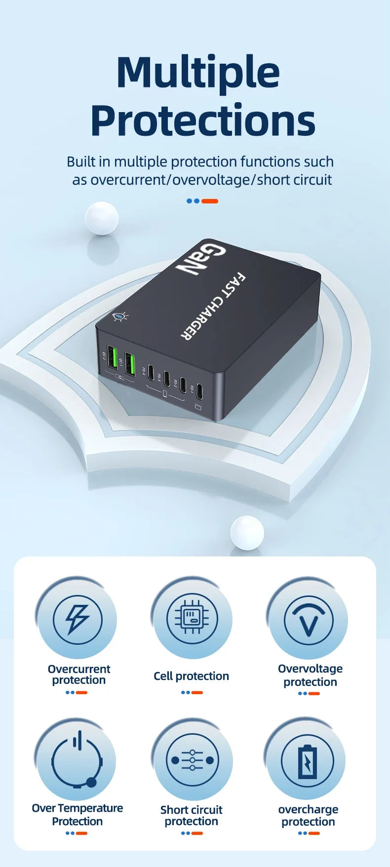 AU/BR/EU/KR/US/UK Plug Multi Port Socket Adapter 6 Port GaN Charger USB C For Smartphone Tablet Laptop 100W PPS Quick Charging