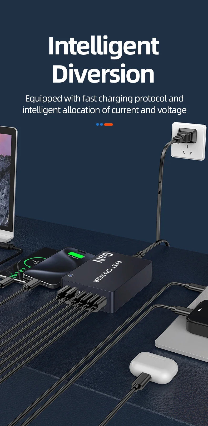 AU/BR/EU/KR/US/UK Plug Multi Port Socket Adapter 6 Port GaN Charger USB C For Smartphone Tablet Laptop 100W PPS Quick Charging