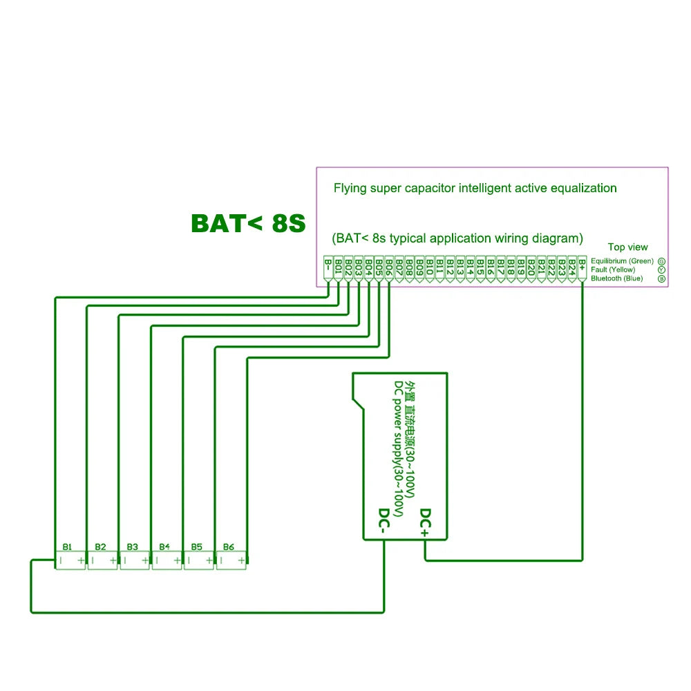 NEEY 4TH 4A 8A 10A Smart Active Balancer Equalizer 8S 14S 16S 20S 21S 22S 24S Lifepo4 / Li-ion/ LTO Battery Energy equalization
