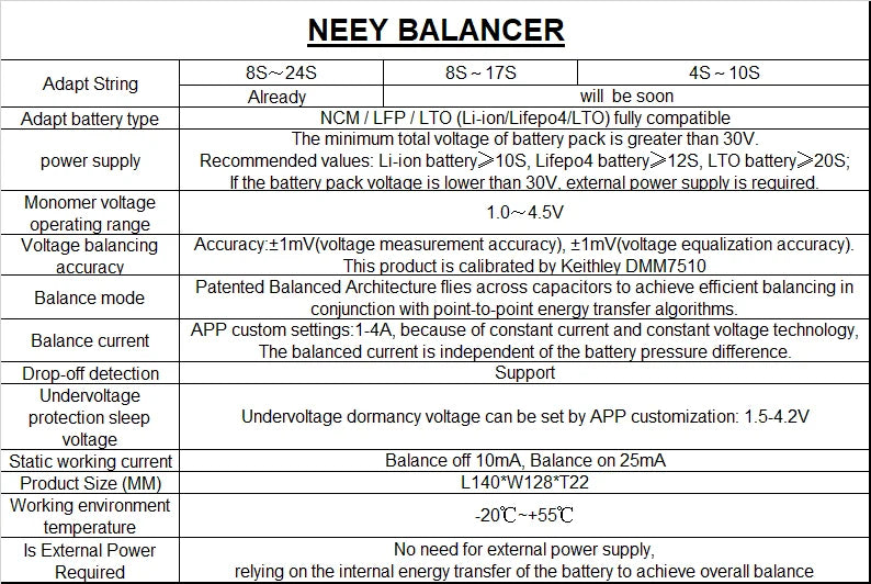 NEEY 4TH 4A 8A 10A Smart Active Balancer Equalizer 8S 14S 16S 20S 21S 22S 24S Lifepo4 / Li-ion/ LTO Battery Energy equalization