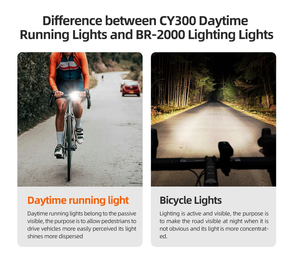 CYCLAMI Bicycle Headlights Front Light  Type-C Charging Waterproof MTB Road Bike Lights Cycling Accessories