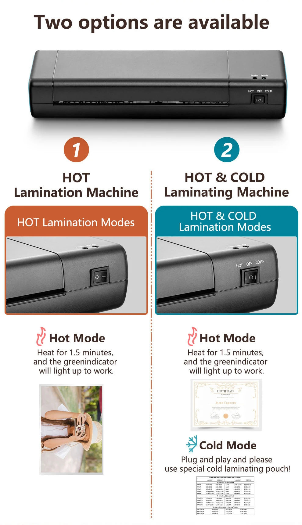 New Plastic Sealer with 10 Sheets Laminating Film, 9 Inch Hot and Cold Laminator, Hot and Cold Laminator for Home School Office