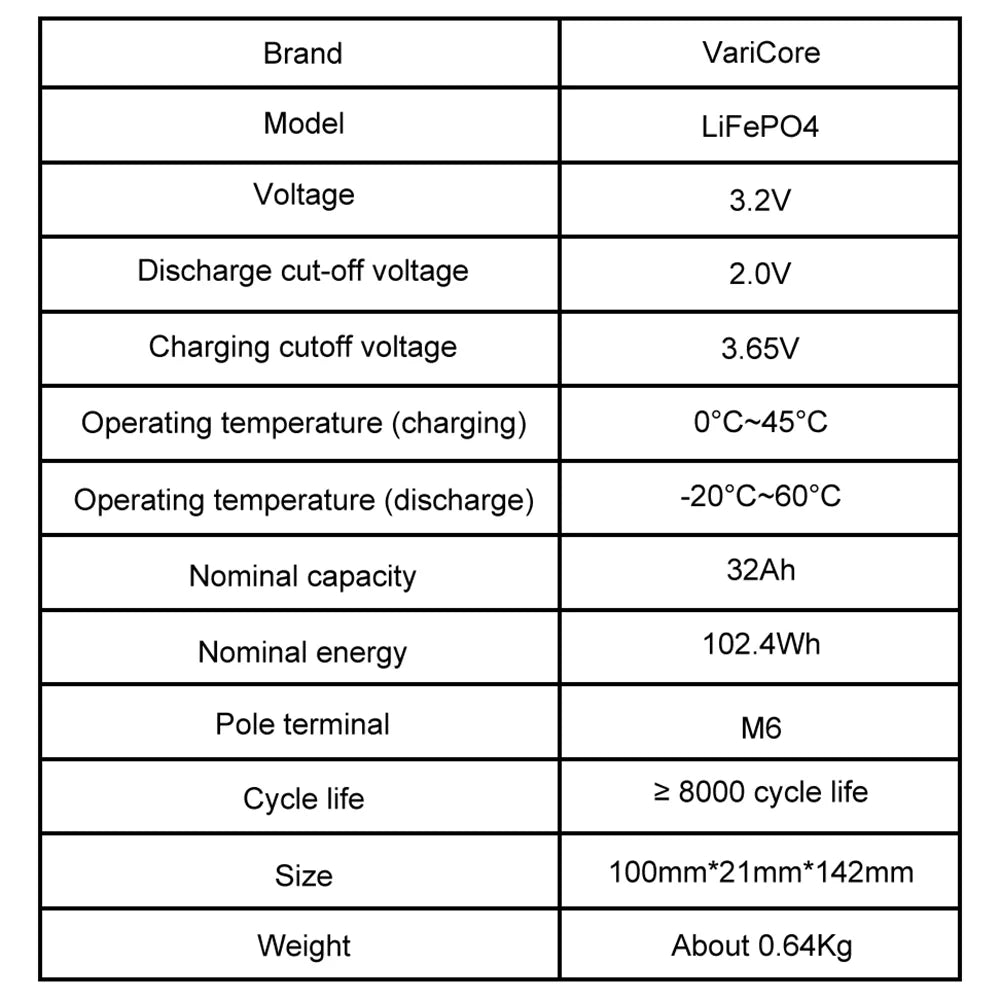 VariCore 3.2V 32Ah LiFePO4 Battery Pack phosphate 32000mAh for 12V 24V 36V 48V Golf Cart Motorcycle Car Motor Modification Stud